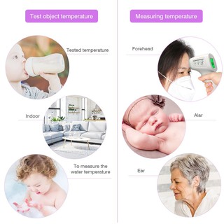 High Quality Non-Contact Infrared Forehead Thermometer Household Body Temperature Meter Home Fast Measuring Hot Sale (7)