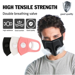 Washable and reusable Double Laminated Mask face shield with Double Breathing Valvesⓠ