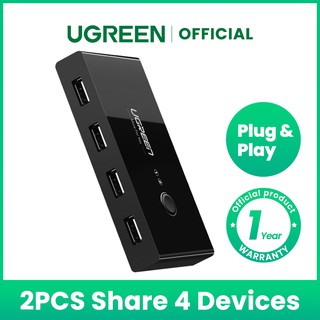 Ugreen USB Switch Selector 2 PCs Sharing 4 Devices