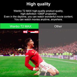 Wanbo T2 Max projector for phone home 4k projector mini supports IOS/Android/Laptop/WIFI/Bluetooth (3)