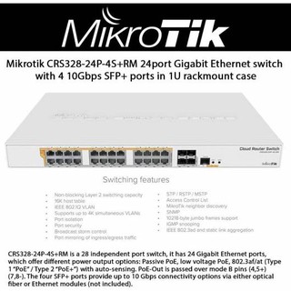 Mikrotik CRS328-24P-4S+RM Router Bandwidth Manager