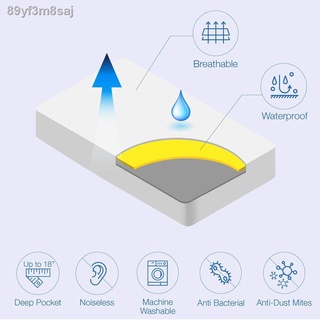 【Ready Stock】Smooth Waterproof Mattress Cover Protector Bed Sheet Cover Breathable Protection