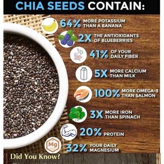 Authentic Black Chia seeds Organic Black Chia Seeds 500g- FREE 50g Vegan Chia Seeds Keto Friendly Di