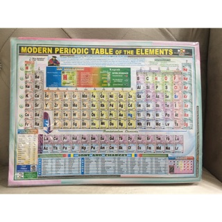 Modern Periodic Table of the Elements (9x12 inches) with Sealed Plastic