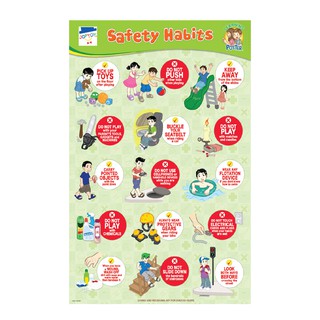 JOYTOY Safety Habits Educational Poster