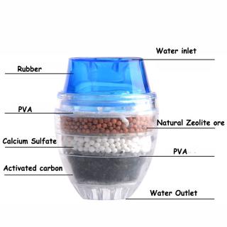 Water Clean Purifier Filter Activated Carbon Filtration Filter Faucet (2)