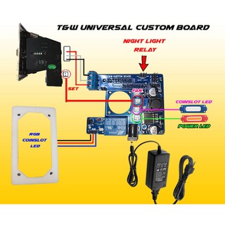 Pisowifi Universal Custom Board "NO NEED USB POWER CABLE"