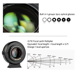 Viltrox EF-EOS M2 Auto Focus Lens Mount Adapter Ring 0.71X Focal Lenth Multiplier USB Upgrade for (3)