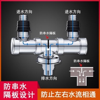 Washing machine floor drain special joint multifunctional drain pipe anti-odor and anti-overflow wat