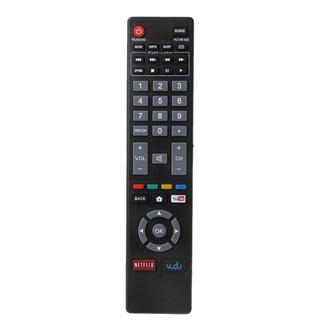 WU Remote Control NH409UD for Magnavox TV 32MV304X 40MV336X 40MV324X 55MV314X/F7 32MV304X/F7 (1)