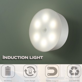 JHVN Led Indoor Motion Sensor Night Light Rechargeable Portable Induction Light Toilet Bathroom Lamp