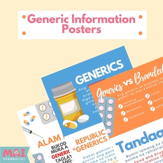 【Hot Stock】Generic Information Posters