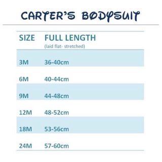 Baby 5 Piece Set Carter's Bodysuits (randomly given) (3)