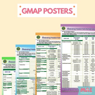 GMAP Posters for Drugstore
