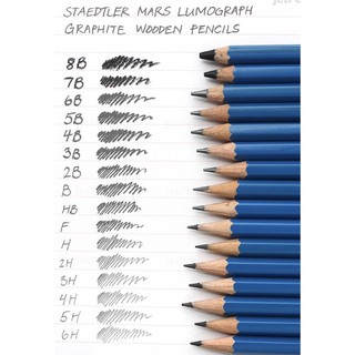 Staedtler Graphite Mars Lumograph Pencils (3)