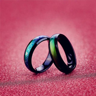 Rings Changing With Your Finger 'S Temperature (1)