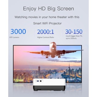 ♧HQ2 Projector LCD 500 ANSI Lumens 720p 1080P HD Mini Home Theater Projector
