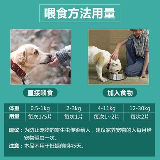 ℡Dogs Insect repellent intestinal worm cleansing pet cat puppies adult dog deworming tablets Teddy