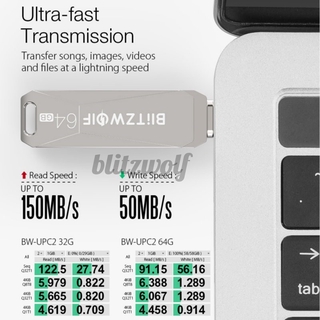 BlitzWolf BW-UPC2 2 in 1 Type-C USB 3.0 Ultra-fast Transmission 360° Rotation Zinc Alloy 32GB 64GB Support OTG (7)