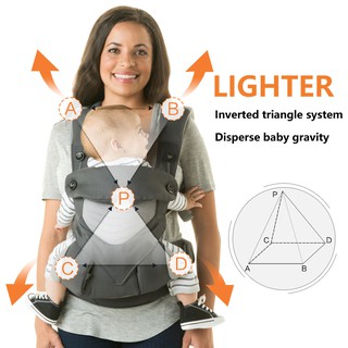 [COD] Breathable Air Mesh Omni Baby Carrier (8)