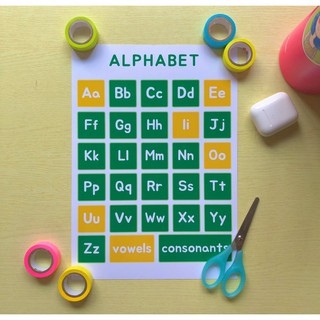 Alphabet Vowels Consonants A4 Laminated Educational Wall Chart for kids