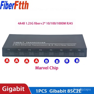 In Stock- Fiber Optical switch 8 SC 2 1000M RJ45 Industrial Grade Gigabit Ethernet Switch media Conv