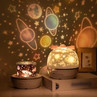 HomeStore Multicolor 360 Rechargeable Sky Projector Night Light