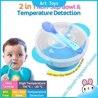 Baby Feeding Bowl Set Anti Fall Suction Toddler Temperature Color Changing Non-Slip silicone Blue/Pi