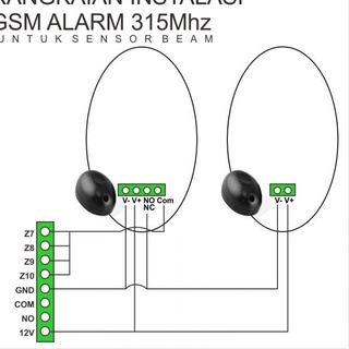 All-round Photoelectric beam infrared sensor laser photobeam alarm single beam