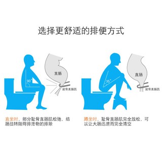 ☽Potty Help Prevent Constipation Bathroom Toilet Aid Squatty Step Foot Stool (1)