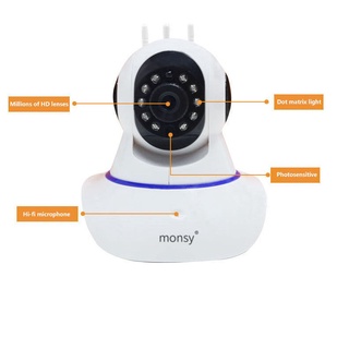 ❦┅Camera QA245 Wireless Wifi Remote Control Home Security Monitoring CCTV IP C (6)