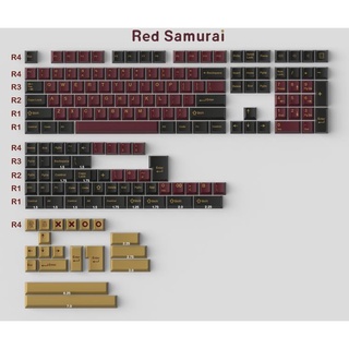 High-end Keycap Cherry Profile Two-color Injection ABS Sublimation PBT Suitable For Mechanical Keyboard (9)
