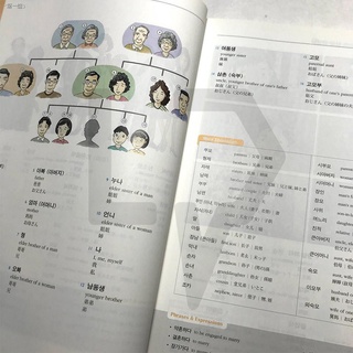 ﺴ✖✟Korean Picture Dictionary English/Chinese/Japanese. Darakwon, Korea