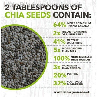 ✕Pure and Organic Chia Seed from Peru Superfood