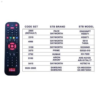 qualityBest Sellers₪Cignal TV Digital TV Box Universal Remote Control