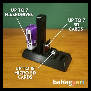 Flashdrive/USB/SD Card/Micro SD Card Organizer