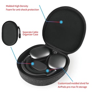 WiWU Case for Airpods Max Headset Pouch Bag Storage Carry Protective Cover EVA Pocket Bags