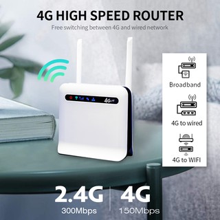 4G LTE Wireless Router 300Mbps High Power Industrial-grade CPE Router with SIM Card Slot External Antennas US Version