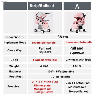 ◆Megamall Baby Stroller Toddler Walker Foldable Washable Plate 2-way Light Infant Stroller 0-36 Mont