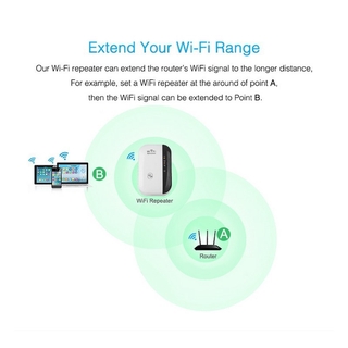 300Mbps Wireless Wifi Router WiFi Repeater Network Signal Extender Signal Amplifier (8)