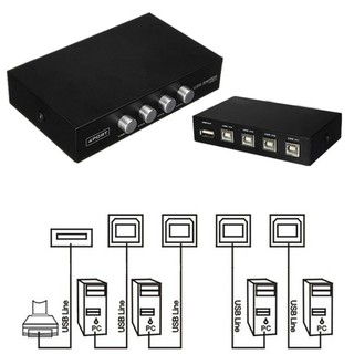 4 Port Usb 2.0 Scanner Printer Manual Sharing Switch Box Hub For Pc Computer (2)