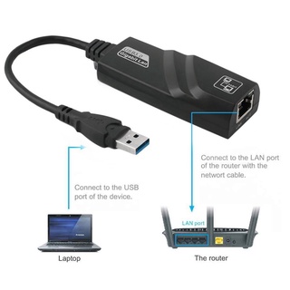 ✼☢∈USB 2.0 3.0 Gigabit Ethernet Adapter USB to RJ45 Lan Network Card for PCUSB 3.0 to 10/100/1000 Mb