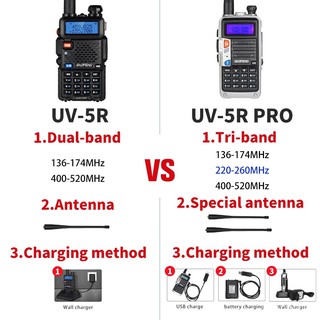 New Upgrade Baofeng Walkie-Talkie UV-5R Pro Real 8W Tri Band 220-260MHz VHF/UHF Two Way Radio Handhe (3)