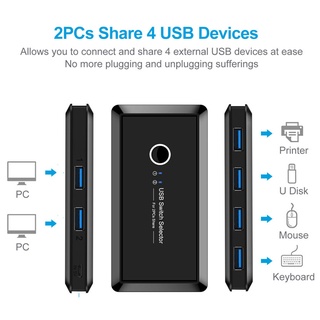 2021⊕❁☇USB 3.0 Switch Selector 2 Port PCs Sharing 4 Devices for Keyboard Mouse Scanner Printer Kvm S