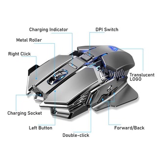 【Ready Stock】AULA SC300 2.4G Wireless Rechargeable Mouse 4-Color RGB Gaming Mouse Auto-sensing Smart Sleep Ergonomic Optics for MacOS Windows (3)