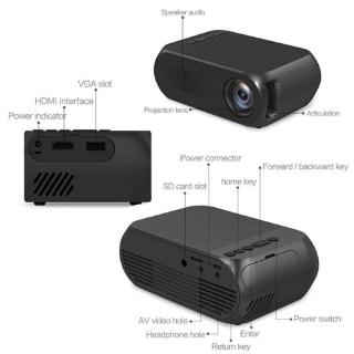 [New Arrival] Led Mini Projector Protable Multimedia Home Projector Home Cinema Projecting Support HDMI USB TF Interface (8)