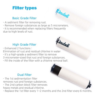 ™▪Dewbell F-15 Tap Water Purifier SudoAE Filter Cartridge 3pcs Basic / High Grade / Dual Filter