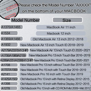 Macbook Palm Guard Touchpad film for Macbook Pro 13 2020 M1 A2338 A2337 15 16 inch A2289 A2251 A2141 Retina air 11 12 13 2020 2019 A2179 A932 touch ID (9)