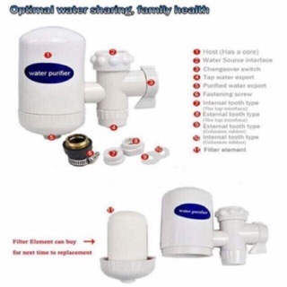 SWS Hi-Tech Water Purifier Filter