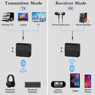 3 In 1 Usb Bluetooth 5.0 Audio Transmitter Receiver TV Audio Transmitter For Tv Pc Headset Car Hifi Audio (3)